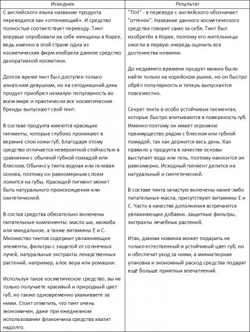 Что такое тинт
