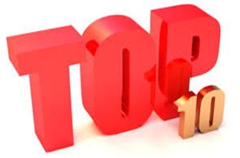 SEO продвижение сайта r-ford.ru