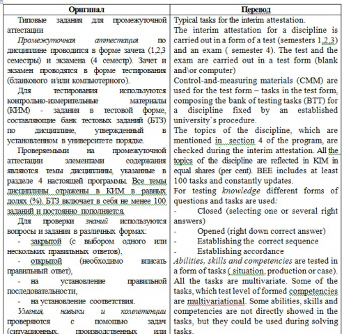 Работа 3452826