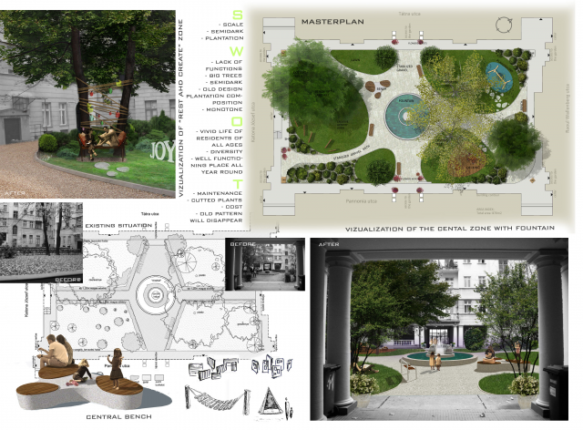 Ландшафтный дизайн двора в Будапеште Courtyard