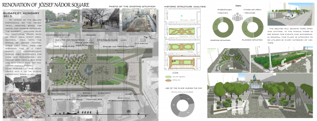 RENOVATION OF  JÓZSEF NÁDOR SQUARE