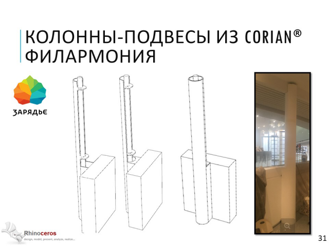 Колонны подвесы из искусственного камня