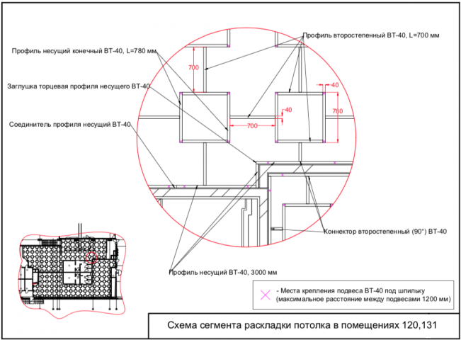 Схема сигмента раскладки подвесного потолка БАНДРАСТЕР