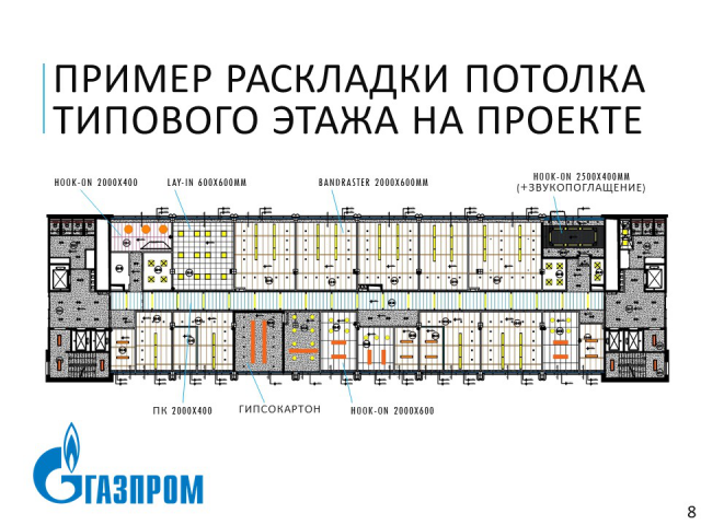 Раскладка/схема расположения подвесных потолков