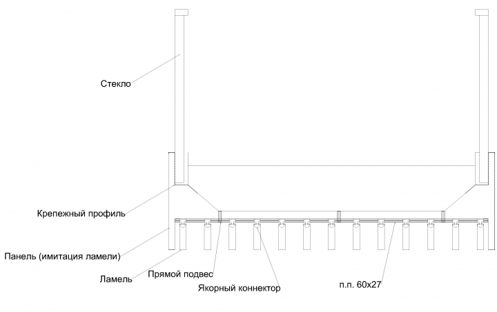 Подвесная система/узлы крепления