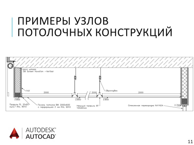 чертеж узла потолочных конструкций