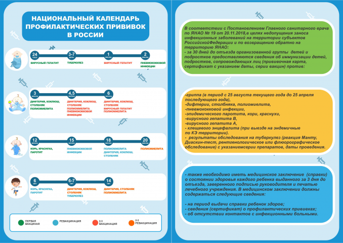 Буклет о прививках