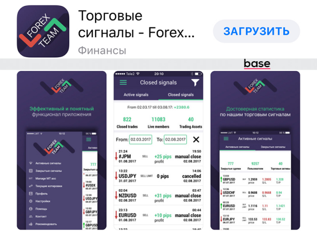 Мобильное приложение ios Торговые сигналы - Forex Team