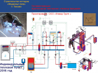 ИТП коттеджа