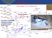 Системы отопления коттеджа
