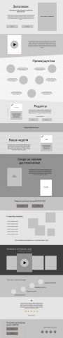 Mobile app «Harmonic»
