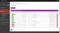 CRM агенства недвижимости