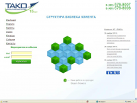 Консалтинговая группа «ТАКО»