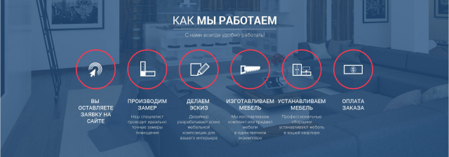 Иконки Landing page создание мебели