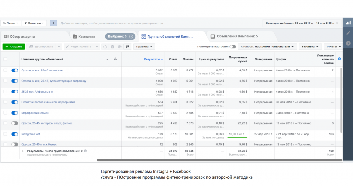 Реклама Instagram Facebook - Slay (фитнес тренировки)