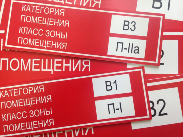 Расчет категории пожароопасности складских помещений