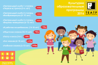 Абонименты