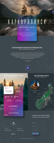 Природа "Landing Page"