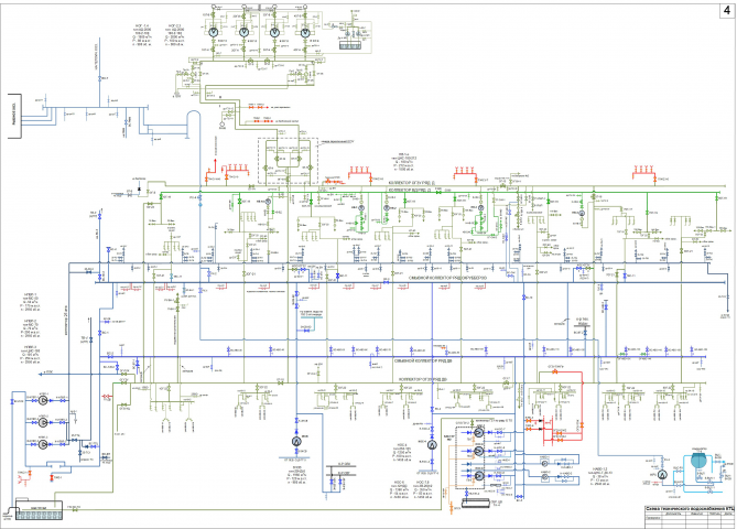 схема технического водоснабжения котлотурбинного цеха