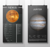 Серия плакатов Планеты Солнечной системы