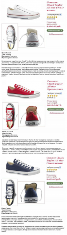 Описания к кедам Converse