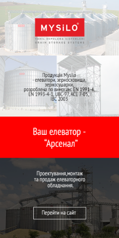 Mysilo