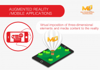 "Многомерные технологии"