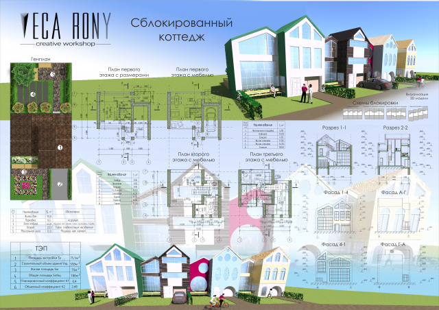 Проект сблокированных коттеджей