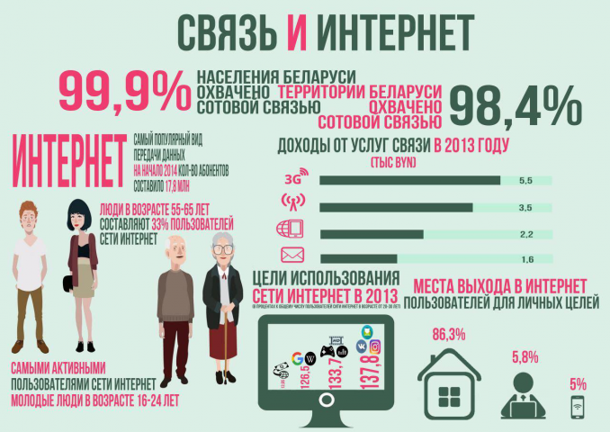 Работа 3536929