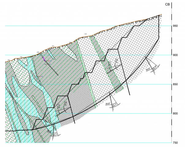 Расчёт устойчивости борта карьера (метод ВНИМИ)