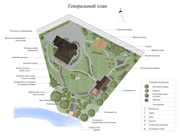 Генплан