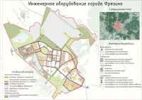 Инженерное оборудование города