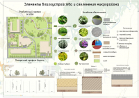 Благоустройство микрорайона