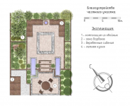 Благоустройство частного участка