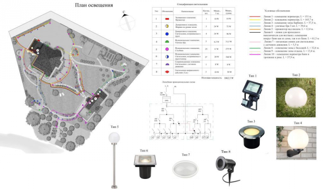 План освещения 1