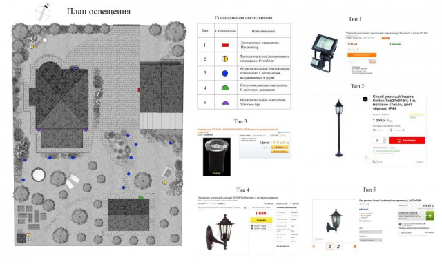 План освещения
