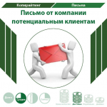 Письмо от компании потенциальным клиентам