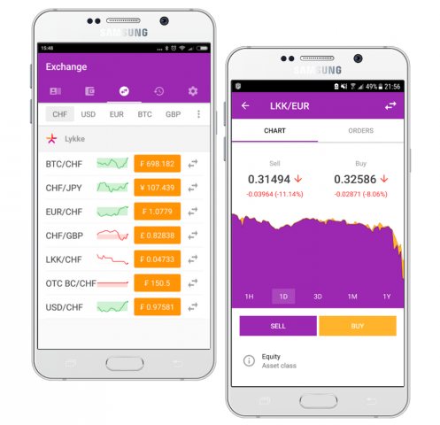 Мобильный терминал «Lykke»