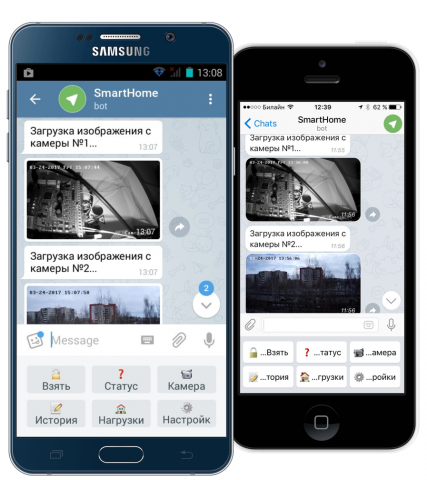 Чат-бот для системы охраны дома «SmartHome»