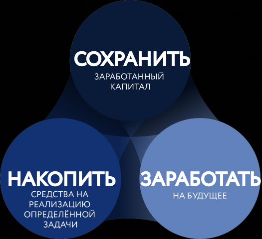 Работа 3356673