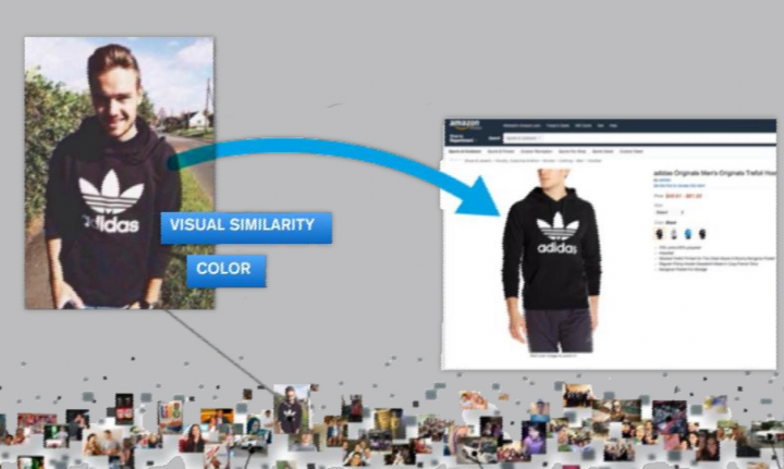Анти-Плагиат Решение в Рекламных Кампаниях