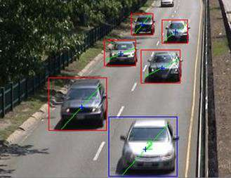 Анализ Объектов Движения и Идентификация Нарушителей