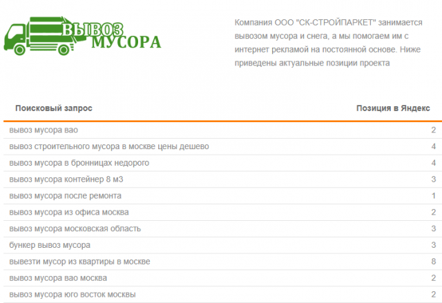 Сайт по вывозу мусора