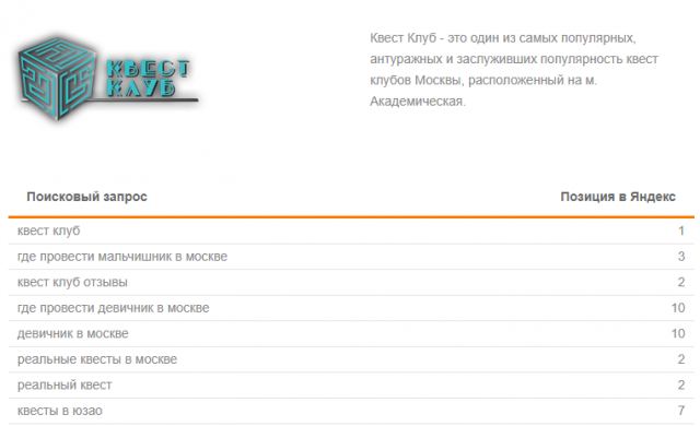 Продвижение квест клуба в Москве