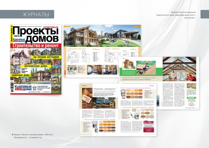 Каталоги архитектурных проектов