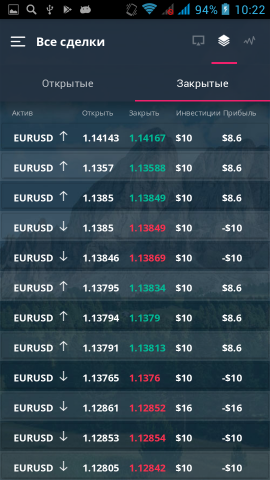 Работа 3192722