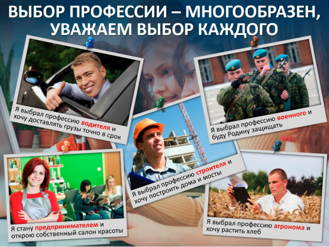 Презентация к проекту "Выбор профессии"