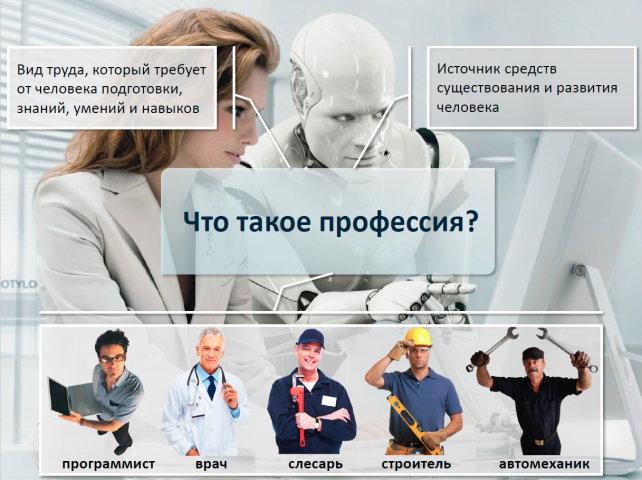 Урок занятости