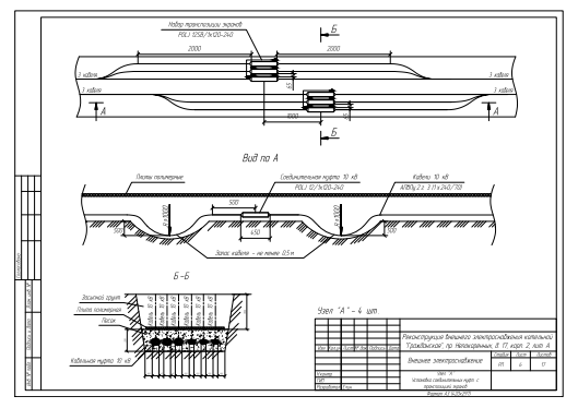 Кабельная линия 10 кВ