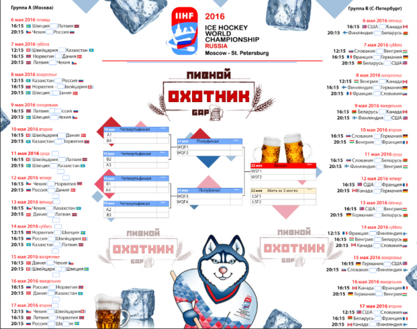 Сетка матчей